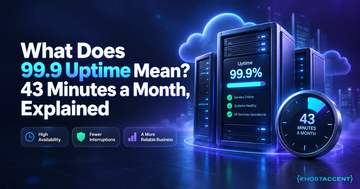 What Does 99.9 Uptime Mean? 43 Minutes a Month, Explained
