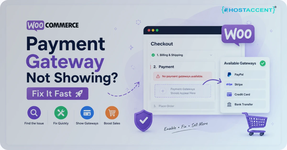 Screenshot of a WooCommerce checkout where the payment gateway is not showing, beside the settings panel used to fix it